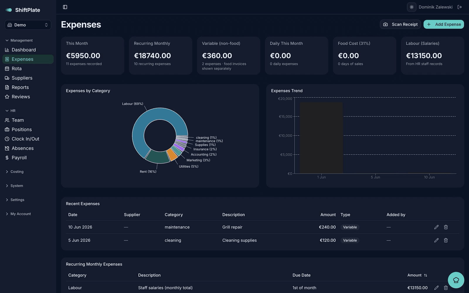 Log spend, watch the total
