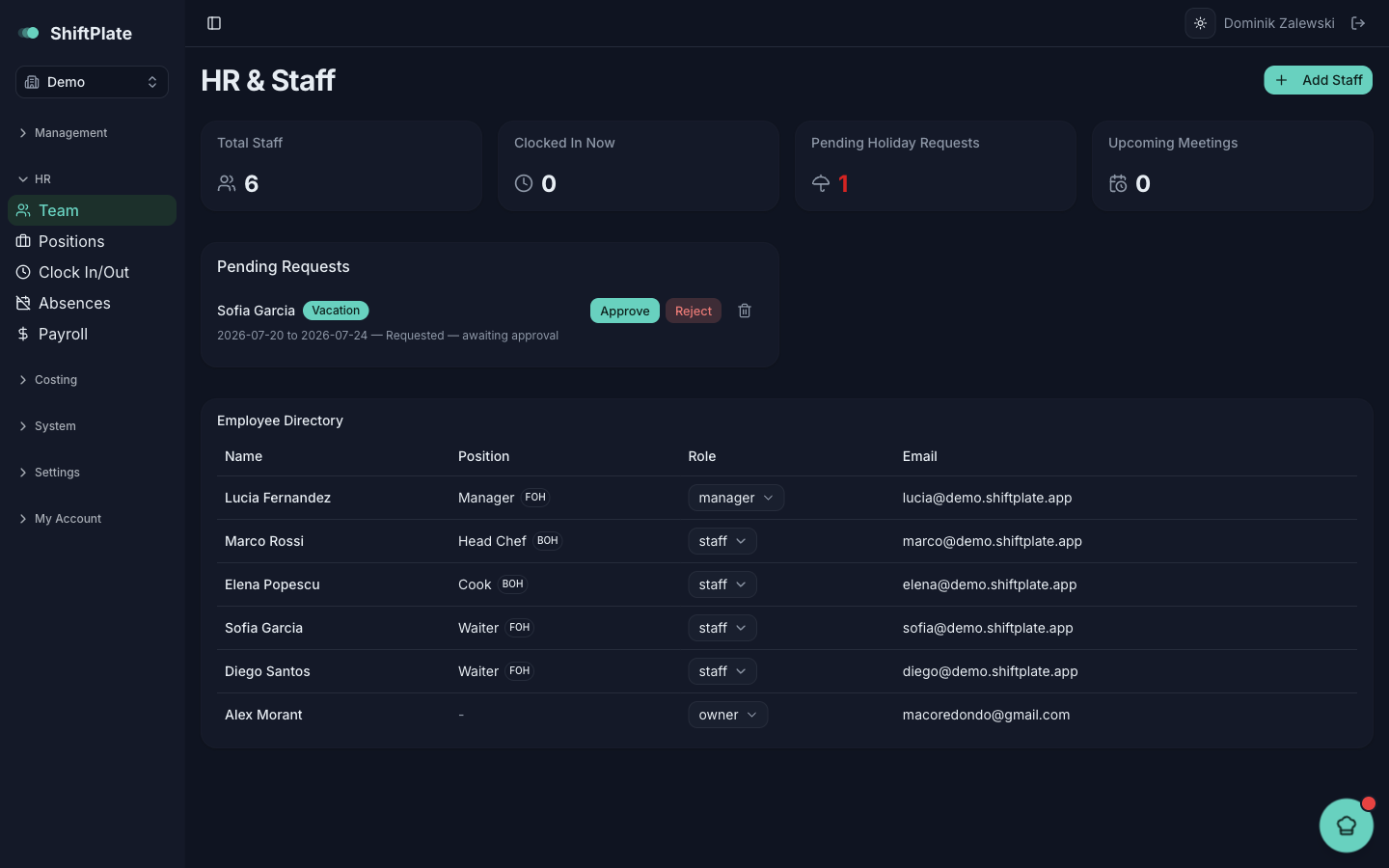 The HR & Staff page: staff stats and the Employee Directory.