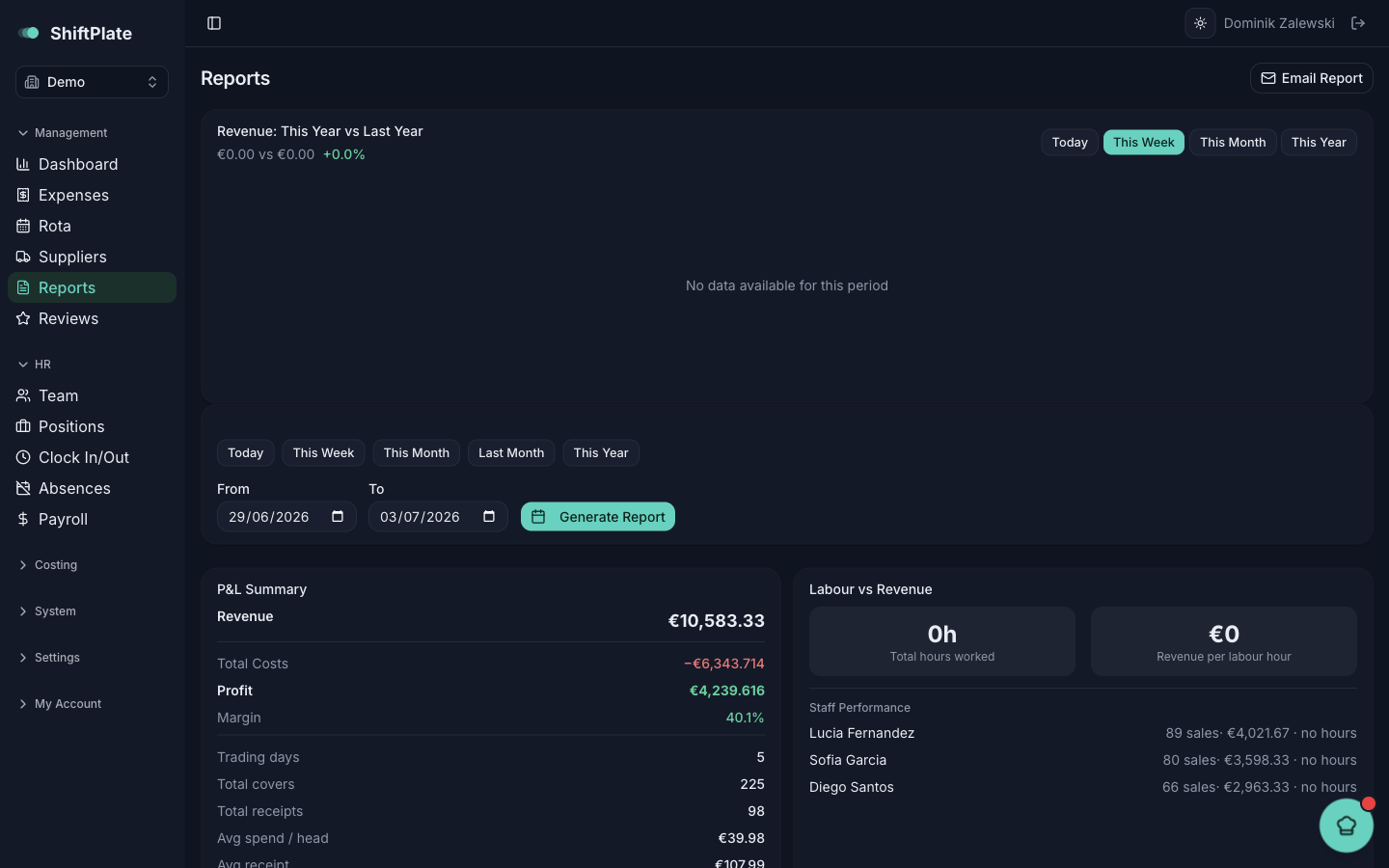 The Reports page: period controls, P&L, and the report sections.